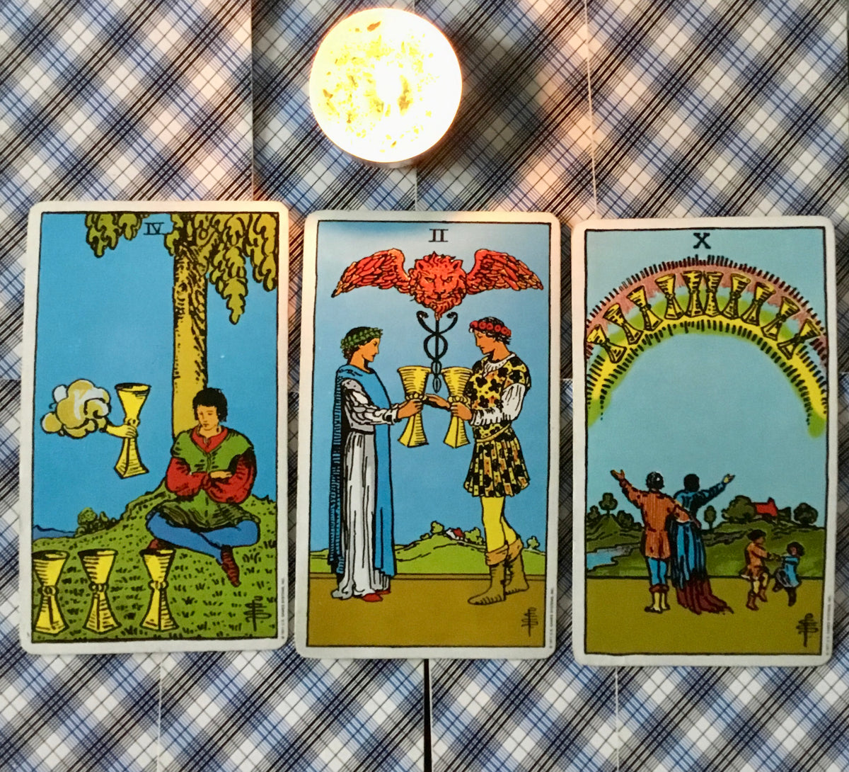 Tarot Readings,Tarot Readings Online,Tarot Readers,Tarot Readers Online