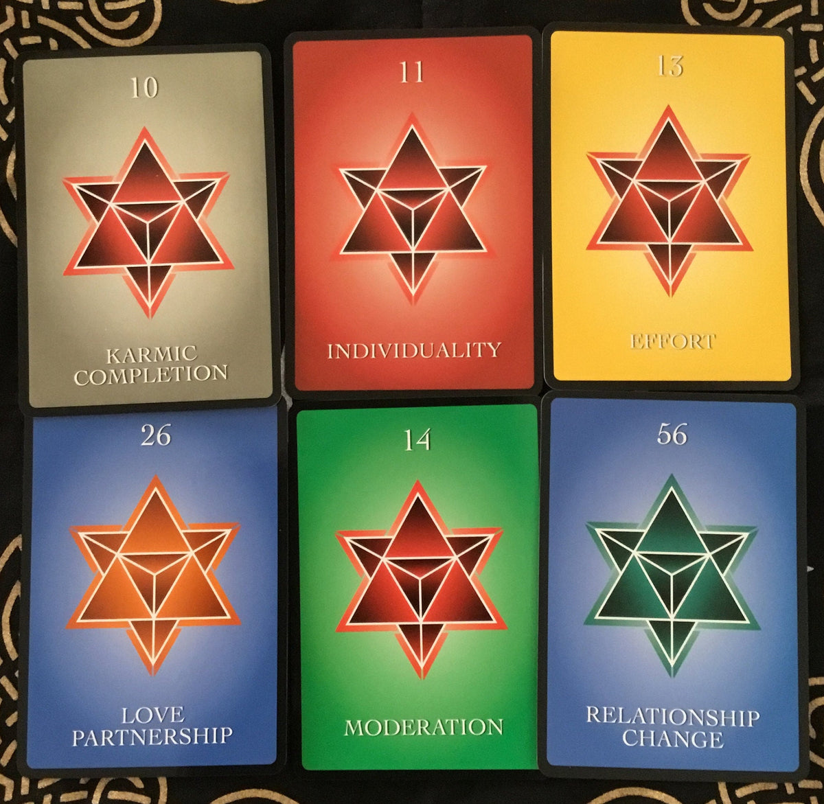Numerology Guidance Card Deck, Numerology, Numerology Oracle Card Deck